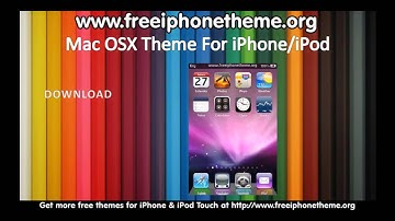Mac OSX Leopard Theme for iPhone & iPod Touch