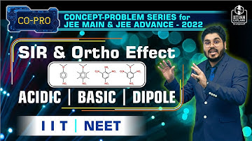 🔥 STERIC EFFECTS | SIR | SIP | SIH | DIPOLE | ORTHO EFFECT | Co-Pro Series | MKA Sir ✅