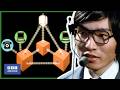 1980: Greatest REVOLUTION Since the PRINTING PRESS? | Goodbye Gutenberg | Retro Tech | BBC Archive
