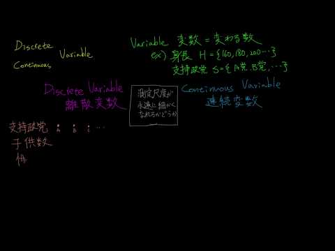 統計学「離散変数と連続変数」Discrete and Continuous Variables