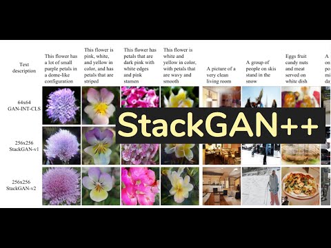 [StackGAN++] Realistic Image