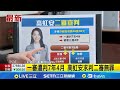 高虹安貪污案