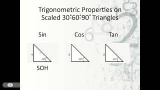 9/15/2022 Special Right Triangles