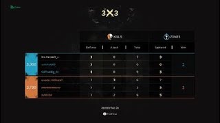 ABSOLVER/3v3