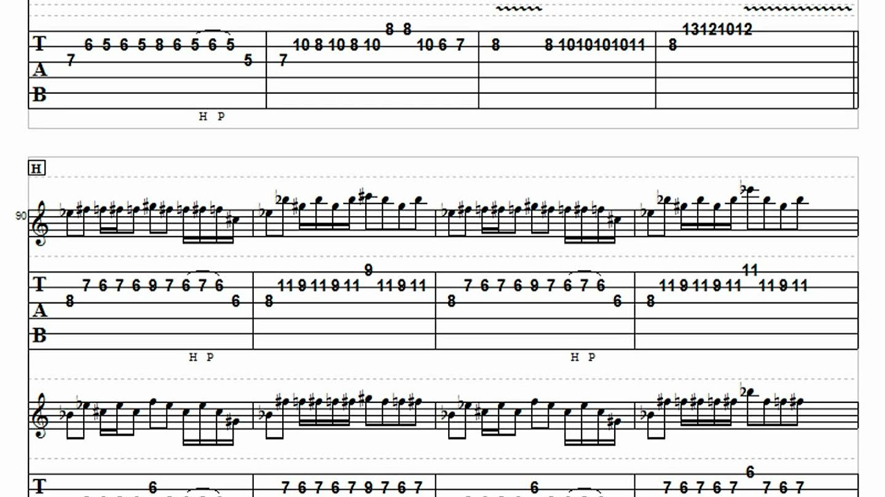 Touhou - Night of Knights Guitar Tabs (Souryu Ver.) - YouTube