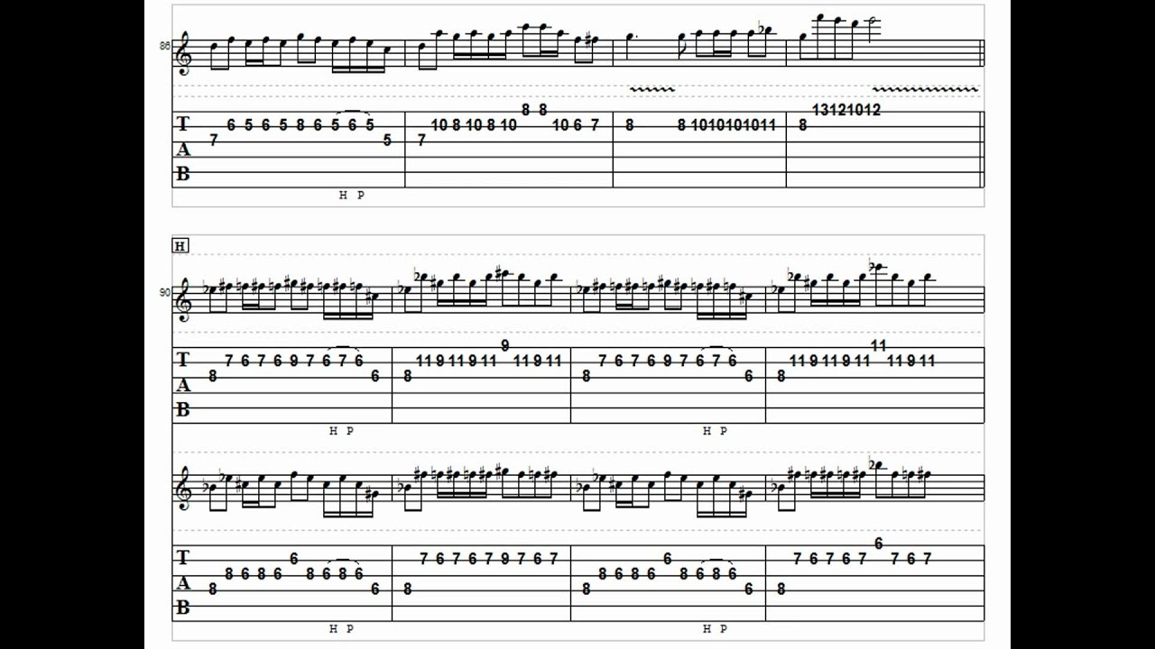 Рыцари гитары 5. Ноты Knight of Nights. Night of Knights Touhou Guitar Tabs. Night of Knights Tabs. Hollow Knight - Sealed Vessel (Guitar Tab 譜 Tutorial) Tab.