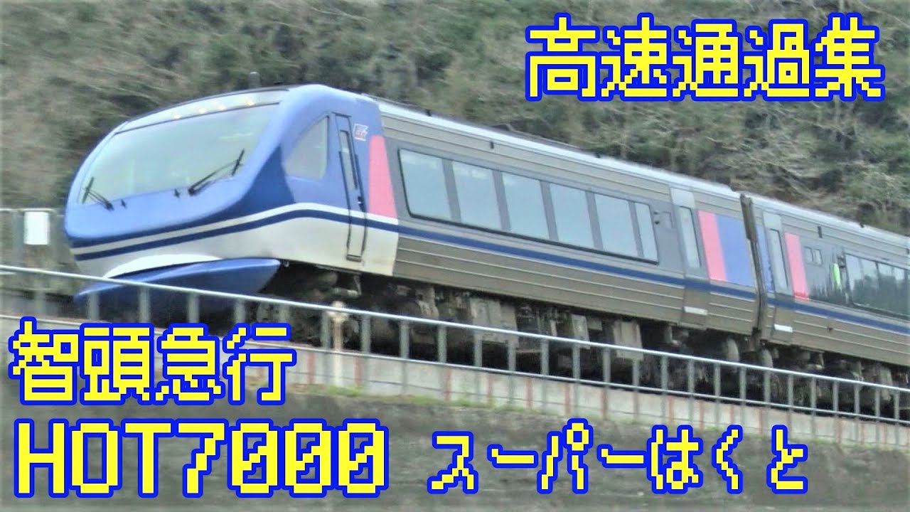 hq720.jpg?sqp=-