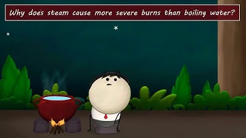 Latent heat of evaporation