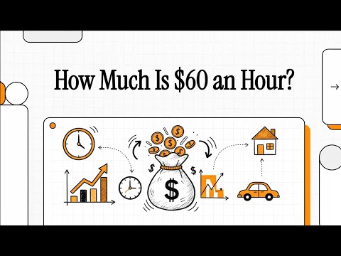 How Much Is 60000 A Year Hourly