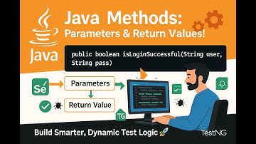 ✅ Java Method WITH Parameters and WITH Return Value – The Ultimate Power Combo for Test Automation!