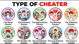 Every Type of Cheater Explained In 5 Minutes