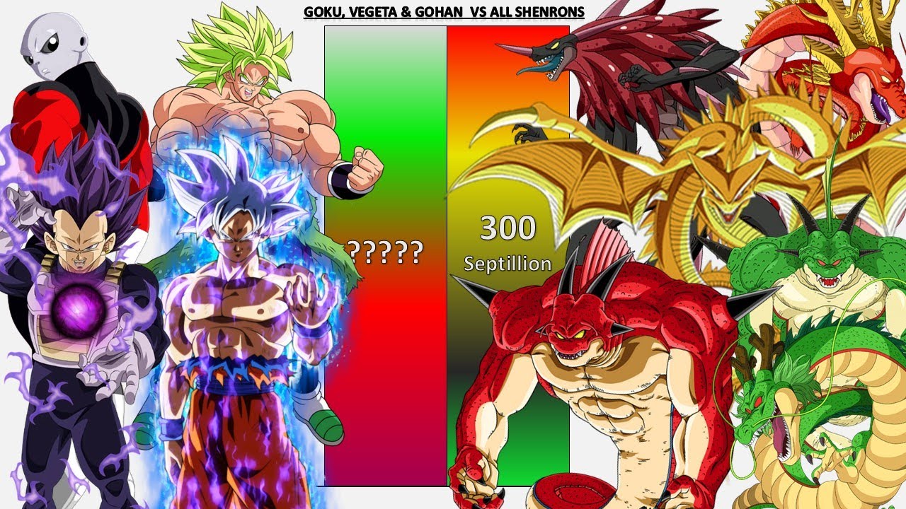 Goku & Vegeta & Jiren & Broly VS All Shenrons POWER LEVELS - DB/DBZ/DBGT/DBS/SDBH