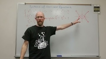 Pre-Calc 11.6 Systems Of Nonlinear Equations Part 4