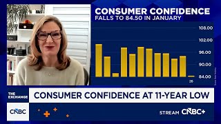 Employment still in a 'slow bleed' status, says MacroPolicy Perspectives' Julia Coronado