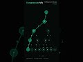 Compressing a full sentence with Huffman — watch the tree grow | Compression Algorithm Visualized