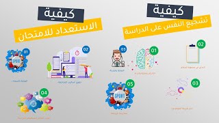 كيفية الاستعداد للامتحان