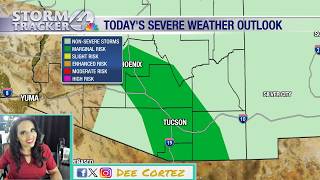 A warmup with increasing storms take us into the weekend