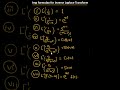 Inverse Laplace Transform in 30 Seconds ⚡