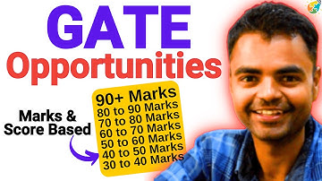 GATE 2025, Best Career Opportunities for GATE 2025, IIT NIT MTech, PSU, Marks Vs Career Options