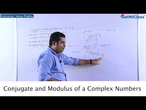 Conjugate and Modulus