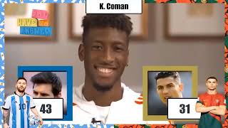 Messi or Ronaldo? Famous Footballers Answer The Ultimate Question (150 Players)