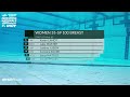 Women's 100 Breaststroke Even Heats 2-30 | USMS 2024 Spring Nationals | Indianapolis, IN