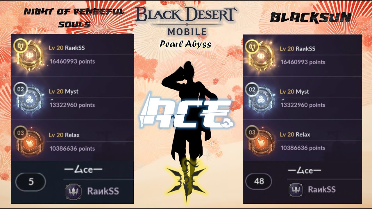 Mystake platform interface