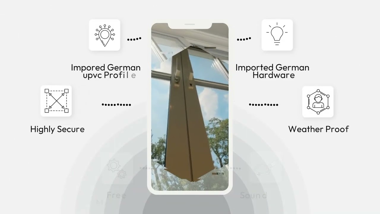 uPVC Windows and Doors all over Pakistan | uPVC Windows in Pakistan | uPVC Windows