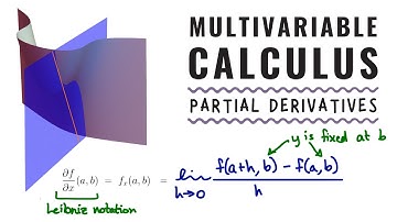Partial derivatives, Multivariable Calculus