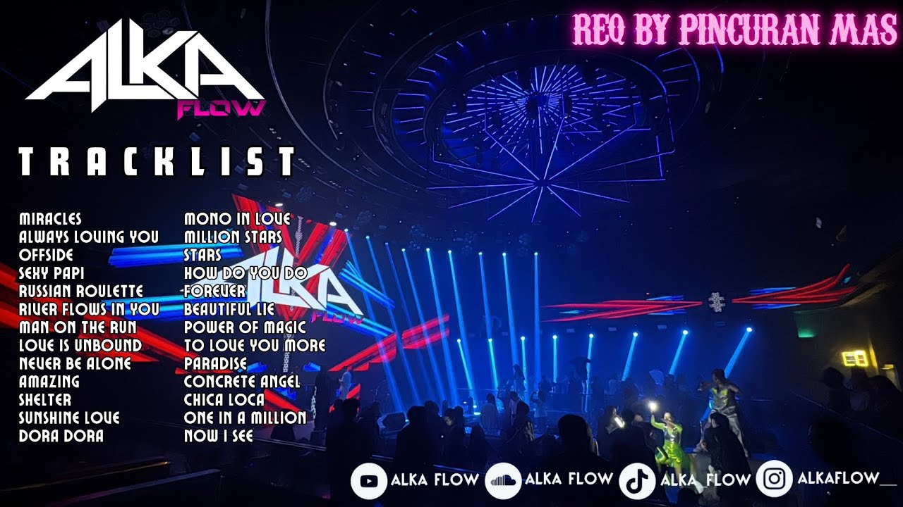 Req by Pincuran Mas || Best of the Best Breakbeat Para Suhu Di Generasi Emas ✈✈✈