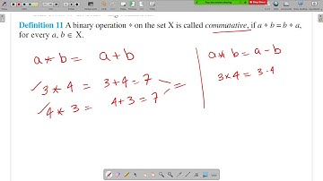 1.5 Binary Operations commutative  | in Malayalam