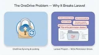 CSS Card Design & Hover | Full stack Web Developer in Laravel Day-4