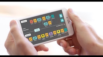 Processim Labs lets professors create teaching games
