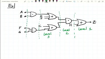 ECE 2372.002 Lecture 13 "Circuits of NAND and NOR"