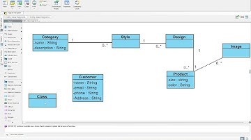 Entity class diagram