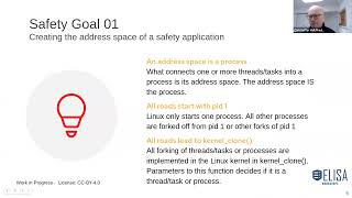 ELISA Spring Workshop: Integrity of the Safety Application Address Space