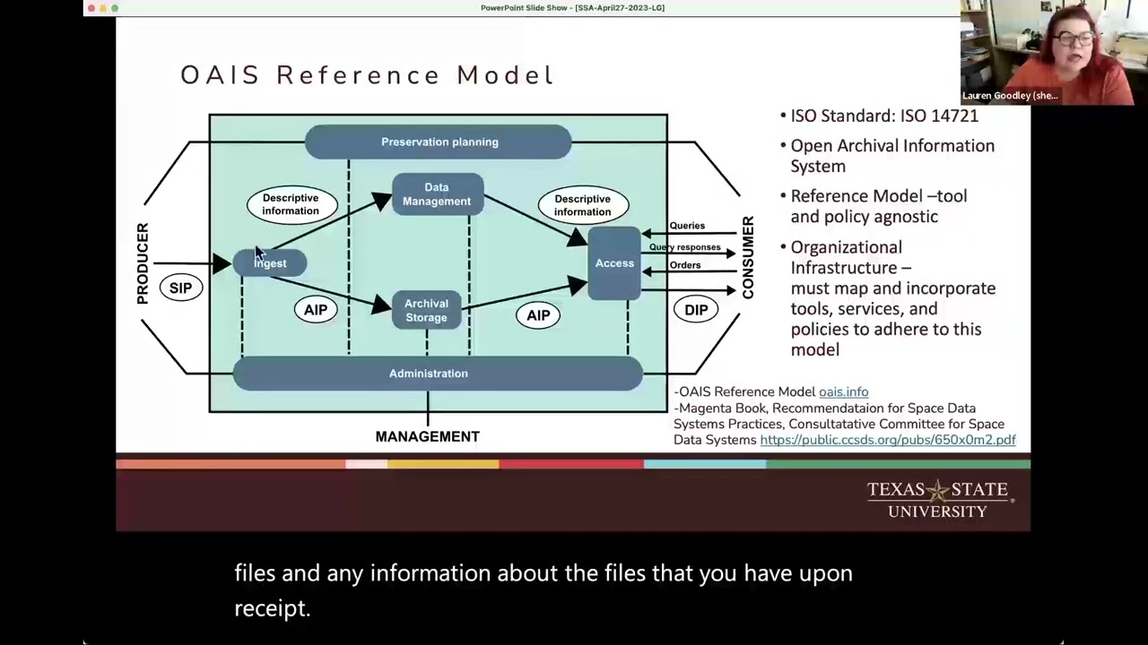 FAAQ (Frequently Asked Archivematica Questions)
