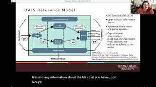 FAAQ (Frequently Asked Archivematica Questions)