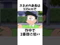 【ドラえもん】意外すぎるスネオに関する雑学 #ドラえもん #雑学 #ゆっくり