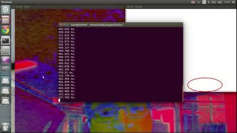 Final Project Concurrent and Parallel Programming