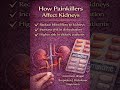 Why You Should Avoid Painkillers!! #shadowpharmacist #painkillersideeffects #truthmatters