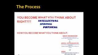 Five Simple steps to Success