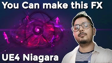 You can make this FX in UE4 Niagara