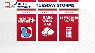 Weather Impact Alert | Strong storms possible Tuesday evening