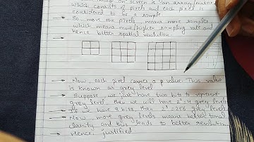 Chapter 3 Sampling and Quantization