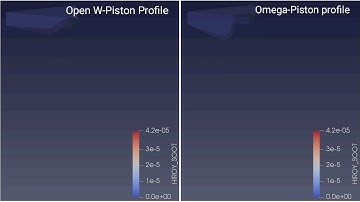 Comparison of SOOT emission between Open W-Piston profile and Omega-Piston profile