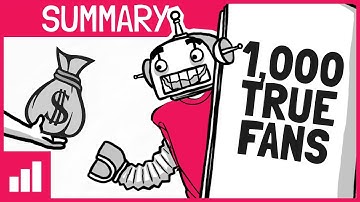 1000 Echte Fans door Kevin Kelly - Geanimeerd