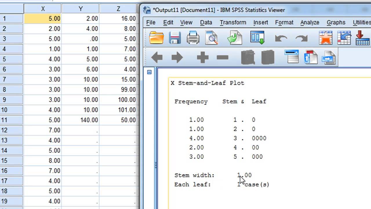 Stem And Leaf Chart Excel