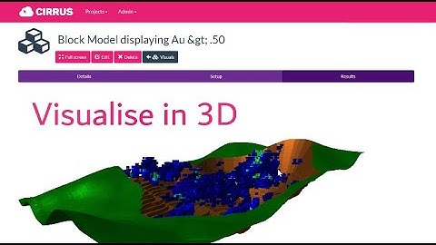 Why Cirrus? | Mining Innovation