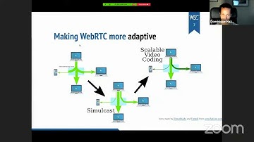 WebRTC: introduction & roadmap